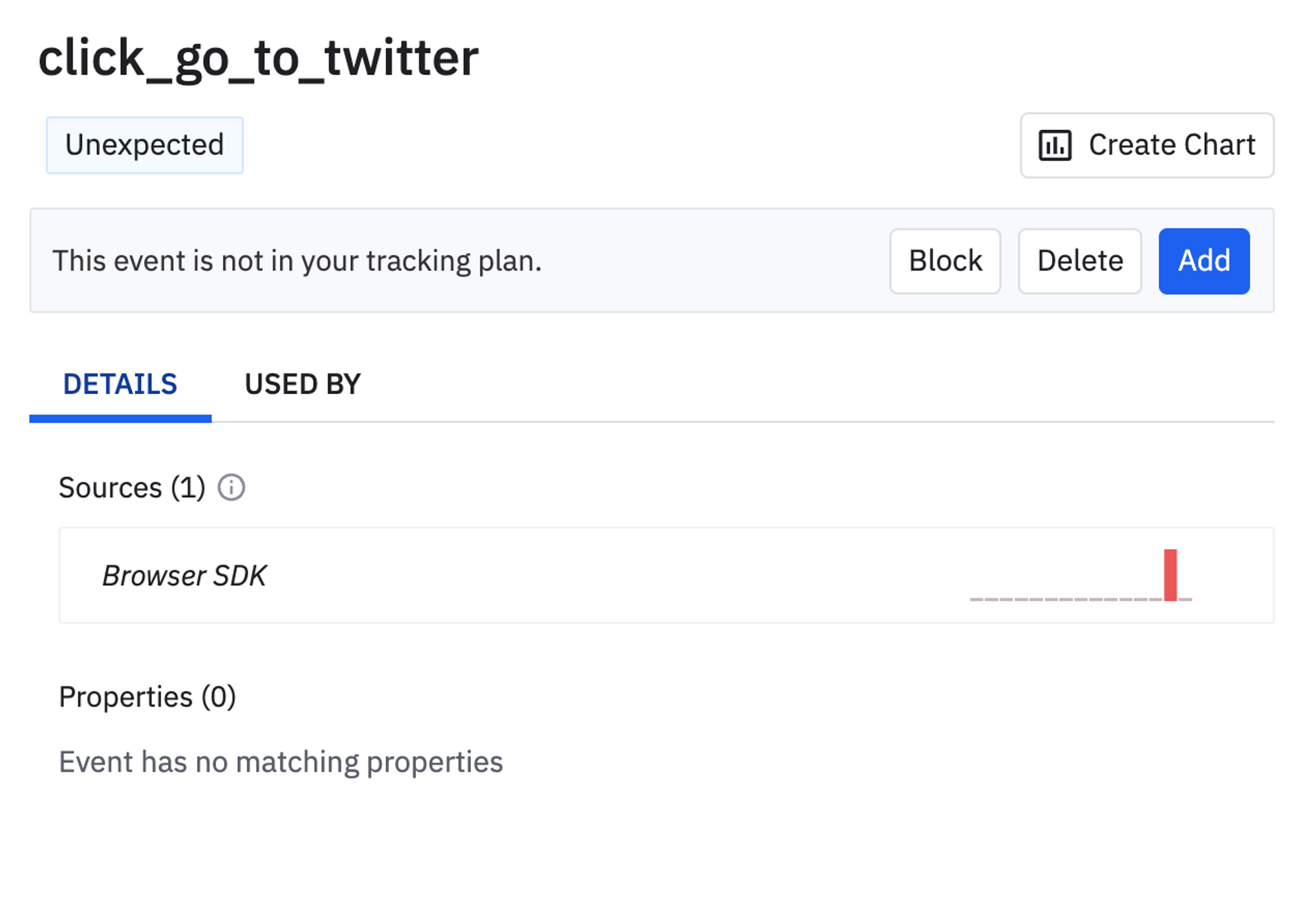Unexpected 이벤트 상세 페이지