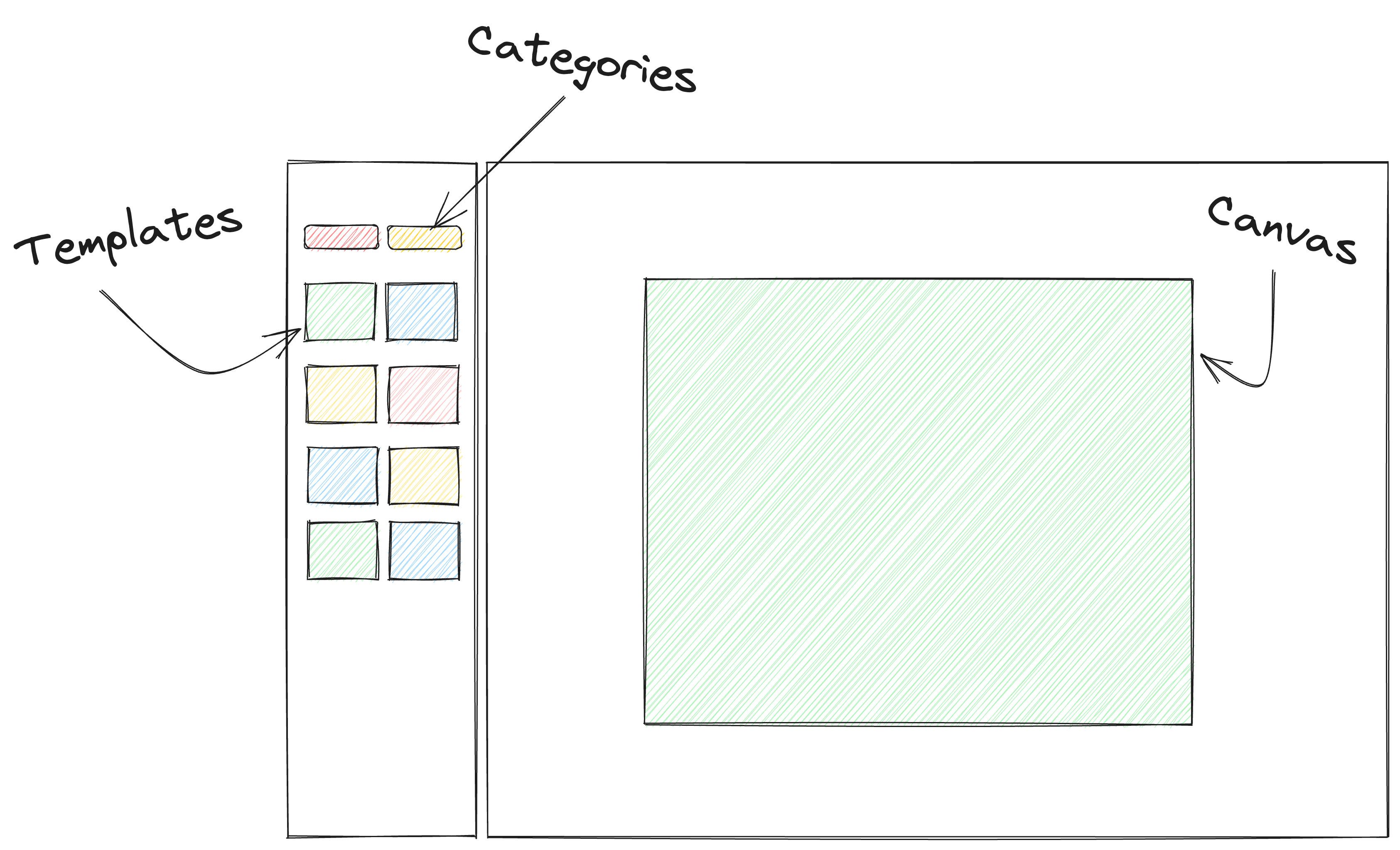 에디터 와이어프레임