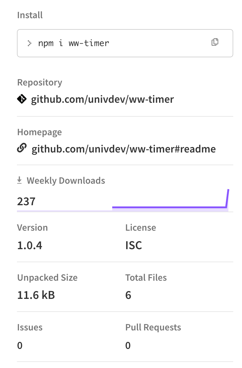 주간 다운로드 237회!